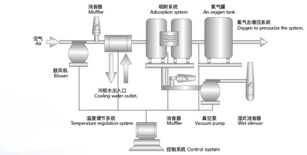 7e1ac88170657f73c8931bf00b94639.png
