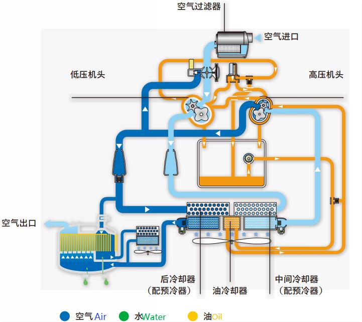 流程图.jpg